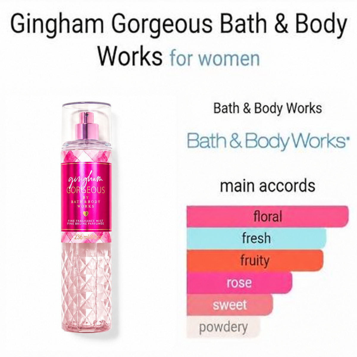Bath and Body Works - GINGHAM GORGEOUS
