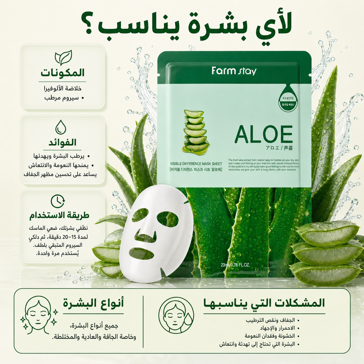 Visible Difference Mask Sheet - Aloe