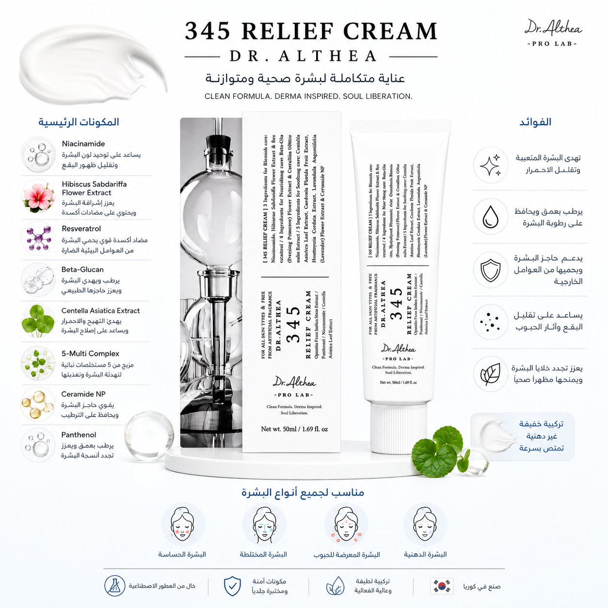 Dr Althea - 345 Relief Cream