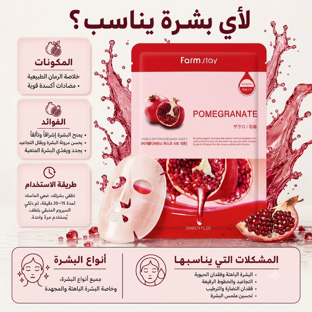 Farm Stay - Pomegranate Sheet Mask