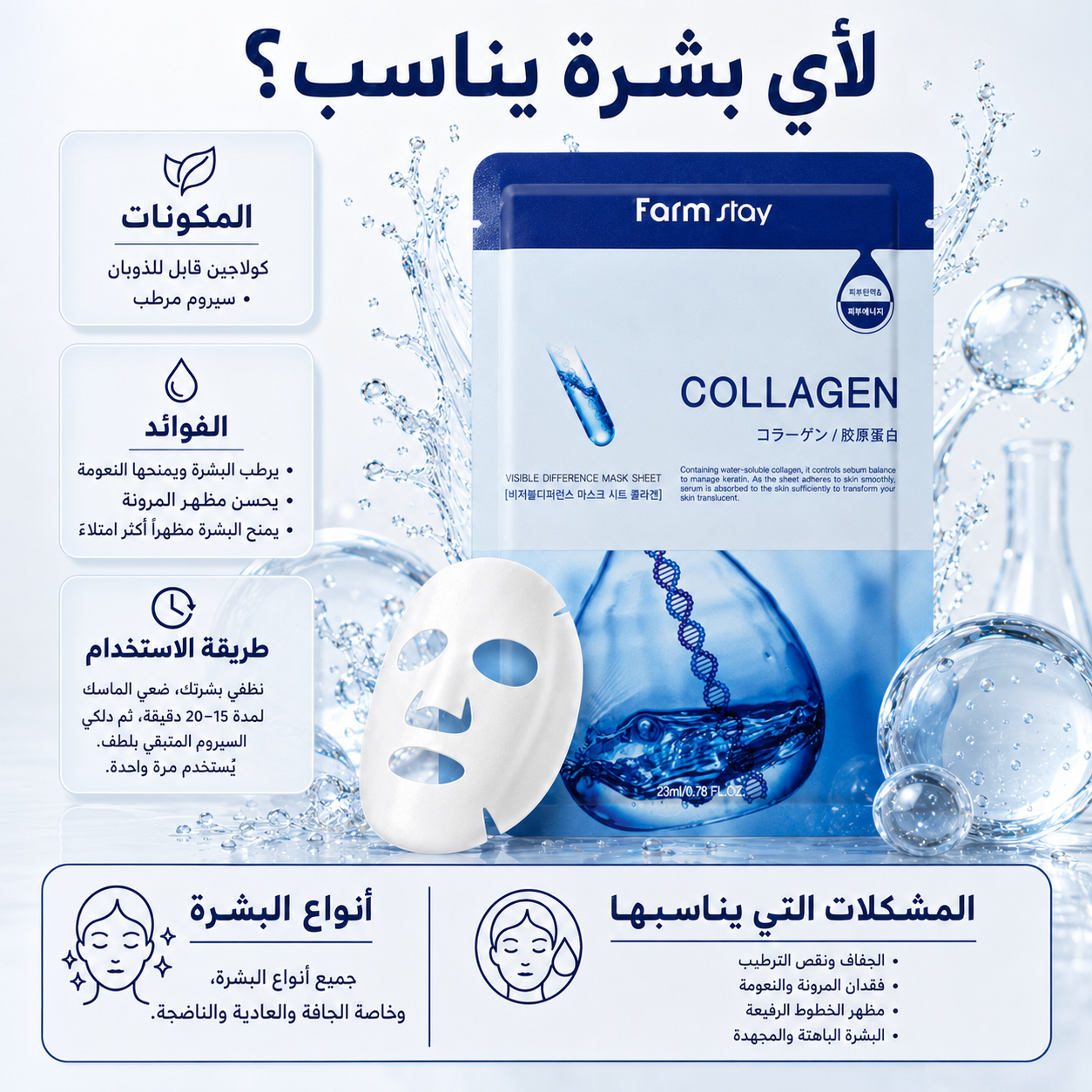 Farm Stay - Collagen Sheet Mask