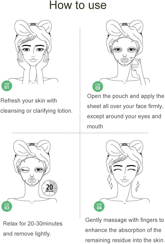 Visible Difference Mask Sheet - Greentea seed