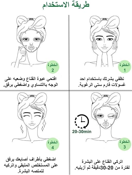 Visible Difference Mask Sheet - cucamber