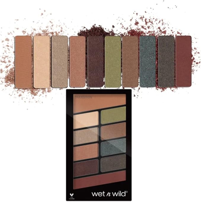 Wet N Wild eyeshadow palette -  E759 Multicolour