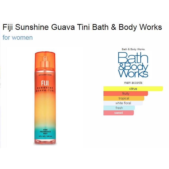 FIJI SUNSHINE GUAVA-TINI