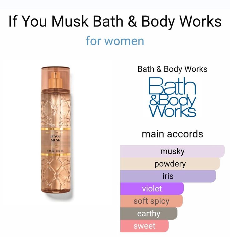 If You Musk