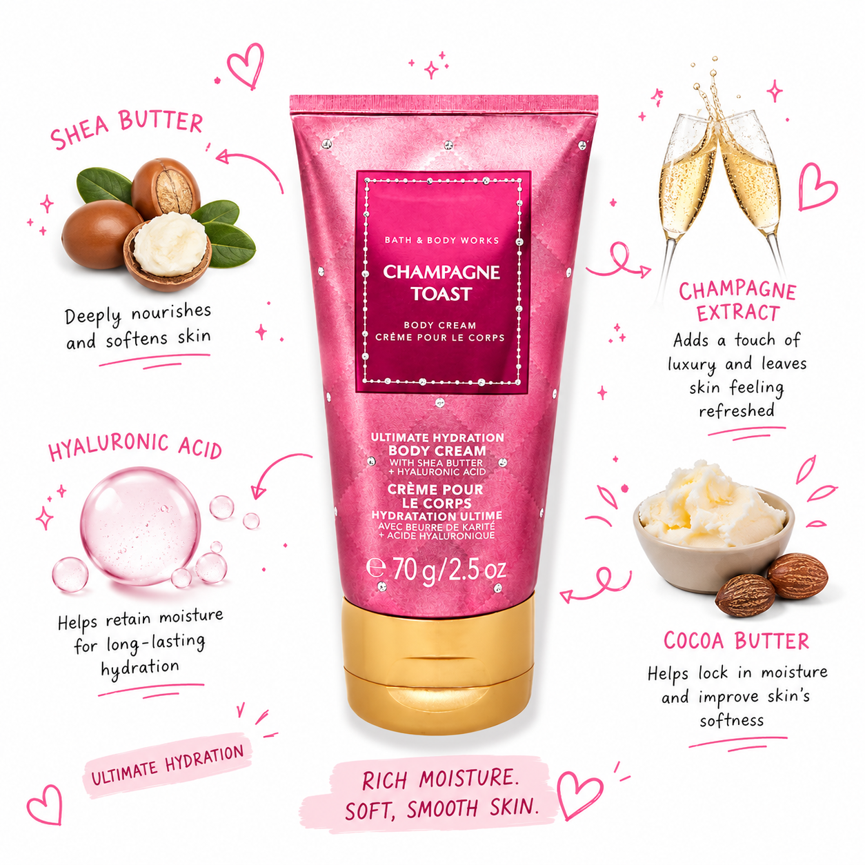 Bath and Body Works - CHAMPAGNE TOAST Body Cream