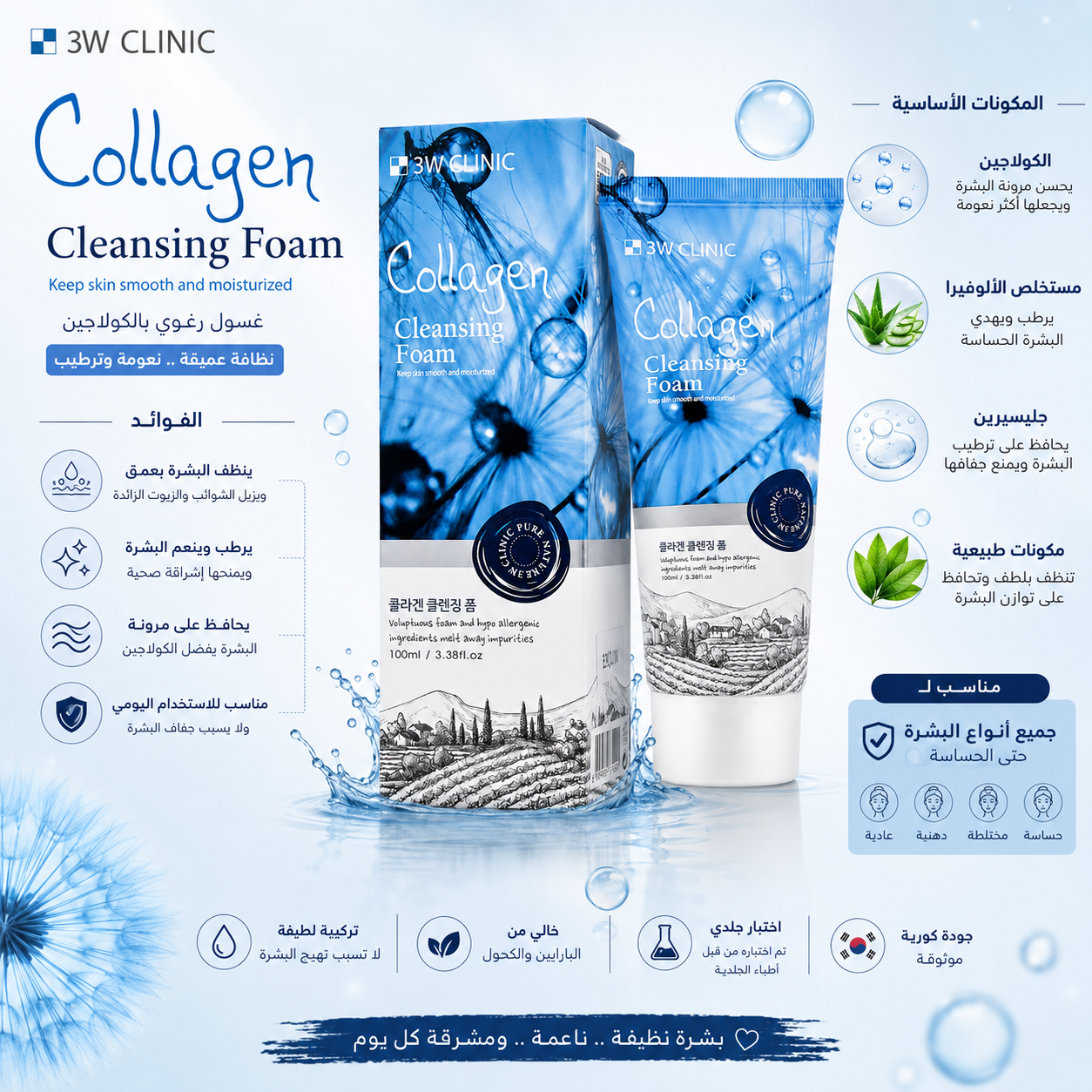 3W Clinic | Collagen Cleansing Foam